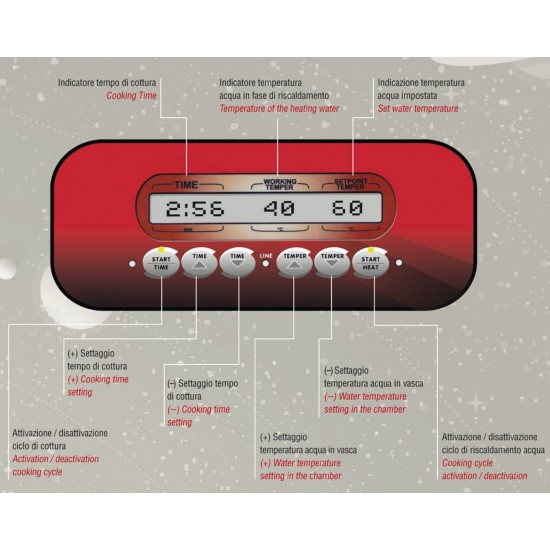 Cook 09 Sous Vide cooker