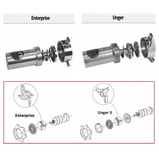 DRC-R32 Unger 3 meat mincer