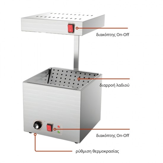 CW-700 Θερμαντήρας πατάτας