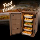 FC780 Ισοθερμικό δοχείο