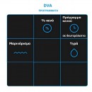 DVA 2X50 tabletop vacuum 