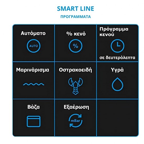SMART 41 tabletop vacuum